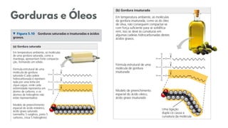 Gorduras e Óleos
 