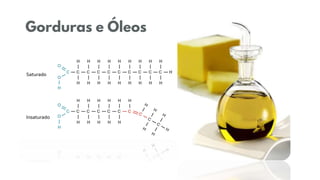Gorduras e Óleos
 