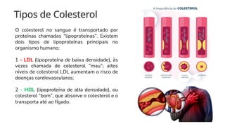 Tipos de Colesterol
O colesterol no sangue é transportado por
proteínas chamadas “lipoproteínas”. Existem
dois tipos de lipoproteínas principais no
organismo humano:
1 – LDL (lipoproteína de baixa densidade), às
vezes chamada de colesterol “mau”; altos
níveis de colesterol LDL aumentam o risco de
doenças cardiovasculares;
2 – HDL (lipoproteína de alta densidade), ou
colesterol “bom”, que absorve o colesterol e o
transporta até ao fígado.
 