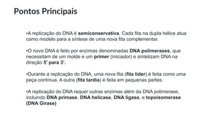 Pontos Principais
•A replicação do DNA é semiconservativa. Cada fita na dupla hélice atua
como modelo para a síntese de uma nova fita complementar.
•O novo DNA é feito por enzimas denominadas DNA polimerases, que
necessitam de um molde e um primer (iniciador) e sintetizam DNA na
direção 5' para 3’.
•Durante a replicação do DNA, uma nova fita (fita líder) é feita como uma
peça contínua. A outra (fita tardia) é feita em pequenas partes.
•A replicação do DNA requer outras enzimas além da DNA polimerase,
incluindo DNA primase, DNA helicase, DNA ligase, e topoisomerase
(DNA Girase)
 