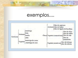 exemplos....



      coc
 