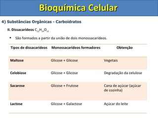 
 Tanto a glicose como a frutose possuem a fórmula
molecular C6H12O6.
 Como ocorre a liberação de uma molécula de água
para a formação de sacarose, a sua fórmula
molecular possui dois hidrogênios e um oxigênio a
menos.
CLASSIFICAÇÃO DOS
CARBOIDRATO
 