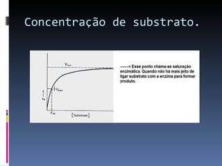 Concentração de substrato.
 