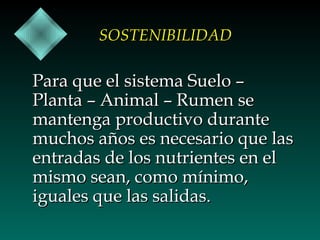 SOSTENIBILIDAD

Para que el sistema Suelo –
Planta – Animal – Rumen se
mantenga productivo durante
muchos años es necesario que las
entradas de los nutrientes en el
mismo sean, como mínimo,
iguales que las salidas.

 