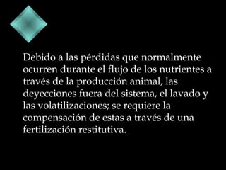 Debido a las pérdidas que normalmente
ocurren durante el flujo de los nutrientes a
través de la producción animal, las
deyecciones fuera del sistema, el lavado y
las volatilizaciones; se requiere la
compensación de estas a través de una
fertilización restitutiva.

 