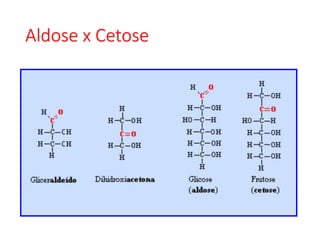 Aldose x Cetose
 