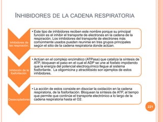 INHIBIDORES DE LA CADENA RESPIRATORIA
Inhibidores de
las respiración.
• Este tipo de inhibidores reciben este nombre porque su principal
función es el inhibir el transporte de electrones en la cadena de la
respiración. Los inhibidores del transporte de electrones más
comúnmente usados pueden reunirse en tres grupos principales
según el sitio de la cadena respiratoria donde actúan.
Inhibición de la
fosforilación
• Actúan en el complejo enzimático (ATPasa) que cataliza la síntesis de
ATP, bloquean el paso en el cual el ADP se une al fosfato impidiendo
que la energía del potencial electroquímico llegue al sistema
fosforilante. La oligomicina y atractilósido son ejemplos de estos
inhibidores.
Desacopladores
• La acción de estos consiste en disociar la oxidación en la cadena
respiratoria, de la fosforilación. Bloquean la síntesis de ATP, al tiempo
que permite que continúe el transporte electrónico a lo largo de la
cadena respiratoria hasta el O2.
221
 