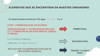 Bioquímica FUNDAMENTOS Y APLICACIONES.pptx
