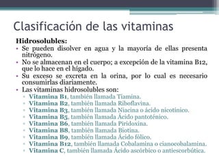 Clasificación de las vitaminas
Hidrosolubles:
• Se pueden disolver en agua y la mayoría de ellas presenta
nitrógeno.
• No se almacenan en el cuerpo; a excepción de la vitamina B12,
que lo hace en el hígado.
• Su exceso se excreta en la orina, por lo cual es necesario
consumirlas diariamente.
• Las vitaminas hidrosolubles son:
▫ Vitamina B1, también llamada Tiamina.
▫ Vitamina B2, también llamada Riboflavina.
▫ Vitamina B3, también llamada Niacina o ácido nicotínico.
▫ Vitamina B5, también llamada Ácido pantoténico.
▫ Vitamina B6, también llamada Piridoxina.
▫ Vitamina B8, también llamada Biotina.
▫ Vitamina B9, también llamada Ácido fólico.
▫ Vitamina B12, también llamada Cobalamina o cianocobalamina.
▫ Vitamina C, también llamada Ácido ascórbico o antiescorbútica.
 