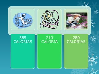 385
CALORIAS

210
CALORIA

280
CALORIAS

 