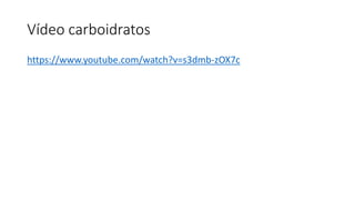 Vídeo carboidratos
https://www.youtube.com/watch?v=s3dmb-zOX7c
 