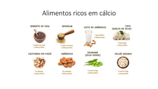 Alimentos ricos em cálcio
 