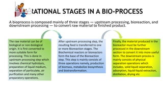 OPERATIONAL STAGES IN A BIO-PROCESS
A bioprocess is composed mainly of three stages — upstream processing, bioreaction, and
downstream processing — to convert raw material to finished product.
After upstream processing step, the
resulting feed is transferred to one
or more Bioreaction stages. The
Biochemical reactors or bioreactors
form the base of the Bioreaction
step. This step is mainly consists of
three operations namely, production
of biomass, metabolize biosynthesis
and biotransformation.
Finally, the material produced in the
bioreactor must be further
processed in the downstream
section to convert it into more useful
form. The downstream process is
mainly consists of physical
separation operations which
includes, solid liquid separation,
adsorption, liquid-liquid extraction,
distillation, drying etc
The raw material can be of
biological or non-biological
origin. It is first converted to
more suitable form for
processing. This is done in
upstream processing step which
involves chemical hydrolysis,
preparation of liquid medium,
separation of particulate, air
purification and many other
preparatory operations.
 