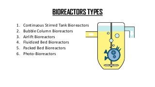 BIOREACTORS TYPES
1. Continuous Stirred Tank Bioreactors
2. Bubble Column Bioreactors
3. Airlift Bioreactors
4. Fluidized Bed Bioreactors
5. Packed Bed Bioreactors
6. Photo-Bioreactors
 