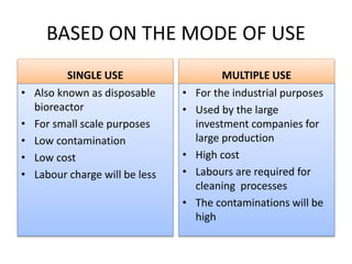 BASED ON THE MODE OF USE
SINGLE USE
• Also known as disposable
bioreactor
• For small scale purposes
• Low contamination
• Low cost
• Labour charge will be less
MULTIPLE USE
• For the industrial purposes
• Used by the large
investment companies for
large production
• High cost
• Labours are required for
cleaning processes
• The contaminations will be
high
 