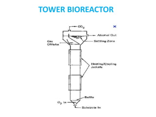 TOWER BIOREACTOR
 