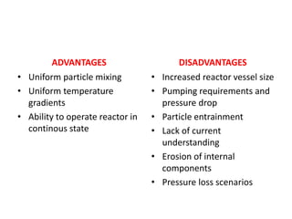 ADVANTAGES
• Uniform particle mixing
• Uniform temperature
gradients
• Ability to operate reactor in
continous state
DISADVANTAGES
• Increased reactor vessel size
• Pumping requirements and
pressure drop
• Particle entrainment
• Lack of current
understanding
• Erosion of internal
components
• Pressure loss scenarios
 