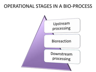 OPERATIONAL STAGES IN A BIO-PROCESS
 