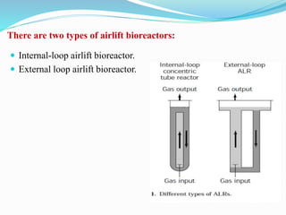 Bioreactors
