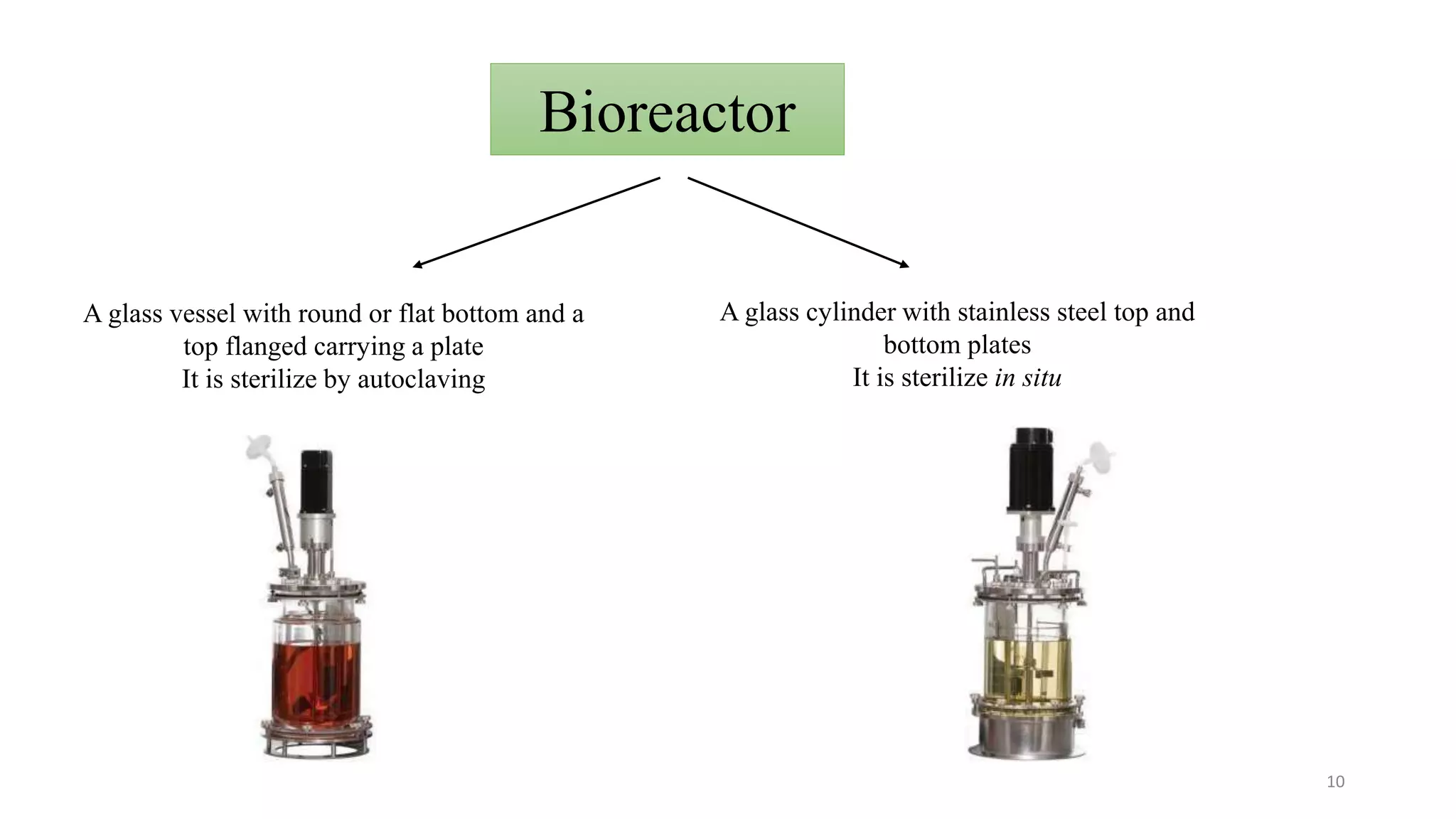 Bioreactor
A glass vessel with round or flat bottom and a
top flanged carrying a plate
It is sterilize by autoclaving
A glass cylinder with stainless steel top and
bottom plates
It is sterilize in situ
10
 