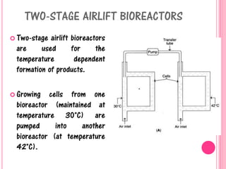 TWO-STAGE AIRLIFT BIOREACTORS
 Two-stage airlift bioreactors
are used for the
temperature dependent
formation of products.
 Growing cells from one
bioreactor (maintained at
temperature 30°C) are
pumped into another
bioreactor (at temperature
42°C).
 