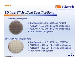 3D	
  Insert™	
  Scaﬀold	
  Speciﬁca0ons	
  
          3D	
  Insert™-­‐Polystyrene	
  

                                             	
  Conﬁgura*ons:	
  PS(1520)	
  and	
  PS(3040)	
  
                                             PS(1520)	
  =	
  150-­‐um	
  Fiber/200-­‐um	
  Spacing	
  	
  
                                             PS(3040)	
  =	
  300-­‐um	
  Fiber/400-­‐um	
  Spacing	
  
                                             Total	
  number	
  of	
  layers:	
  4	
  


  3D	
  Insert™-­‐Poly-­‐ε-­‐Caprolactone	
  
                                             	
  Conﬁgura*ons:	
  PCL(3030)	
  and	
  PS(3050)	
  
                                             PCL(3030)	
  =	
  300-­‐um	
  Fiber/300-­‐um	
  Spacing	
  	
  
                                             PCL(3050)	
  =	
  300-­‐um	
  Fiber/500-­‐um	
  Spacing	
  
                                             Total	
  number	
  of	
  layers:	
  6	
  
                                                                                                           17	
  
©	
  3D	
  BIOTEK,	
  LLC	
  
 