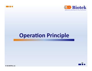 Opera>on	
  Principle	
  



                                                            22	
  
©	
  3D	
  BIOTEK,	
  LLC	
  
 