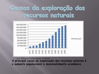 Recursos biológicos;