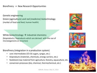 Genetic engineering
Green (agriculture) and red (medicine) biotechnology
(market of food and feed, human health)
White biotechnology  industrial chemistry
(bioproducts / byproducts which are derived with the use of
microorganisms or enzymes)
Biorefinery (integration in a production system)
• core intermediates (C5-C6 sugars, syngas, etc.)
• bioproducts (materials, chemicals, energy carriers, etc.)
• feedstock (raw material from agriculture, forestry, aquaculture, etc.
• conversion processes (bio, chemical, thermochemical, etc.)
Biorefinery -> New Research Opportunities
BSRUN, Olsztyn, May 31, 2013
 