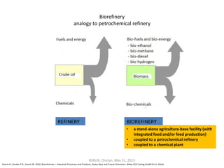 Biorefinery
analogy to petrochemical refinery
REFINERY BIOREFINERY
Kamm B., Gruber P.R., Kamm M. 2010. Biorefineries – Industrial Processes and Products. Status Quo and Future Directions. Wiley-VCH Verlag GmBH & Co. KGaA.
• a stand-alone agriculture-base facility (with
integrated food and/or feed production)
• coupled to a petrochemical refinery
• coupled to a chemical plant
BSRUN, Olsztyn, May 31, 2013
 
