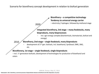 Scenario for biorefinery concept development in relation to biofuel generation
Gołaszewski J. 2011. Biorefinery, conversion processes of lignocellulosic biomass to bioethanol and other bioproducts. (in press)
2020
2010
Biorafienery, 1st stage – single feedstock, single bioproducts
– incl. 1st generation biofuels; development of technologies for production of bioethanol and
esters
Biorefinery, 2nd stage – single feedstock, many bioproducts
- development of 2nd gen. biofuels, incl. bioethanol, SynDiesel, DME, SNG,
etc.
Integrated biorefinery, 3rd stage – many feedstocks, many
bioproducts, many bioprocesses
- incl. agri-energy complex (biochemicals, biomatarials, biofuel and
energy)
Biorefinery – a competitive technology
Tendency to universal energy carrier
– electricity / hydrogen, followed by methanol stage
BSRUN, Olsztyn, May 31, 2013
 