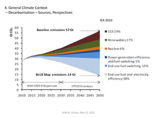 4. General Climate Context
– Decarbonisation – Sources, Perspectives
IEA 2010
BSRUN, Olsztyn, May 31, 2013
 