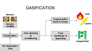 GASIFICATION
 