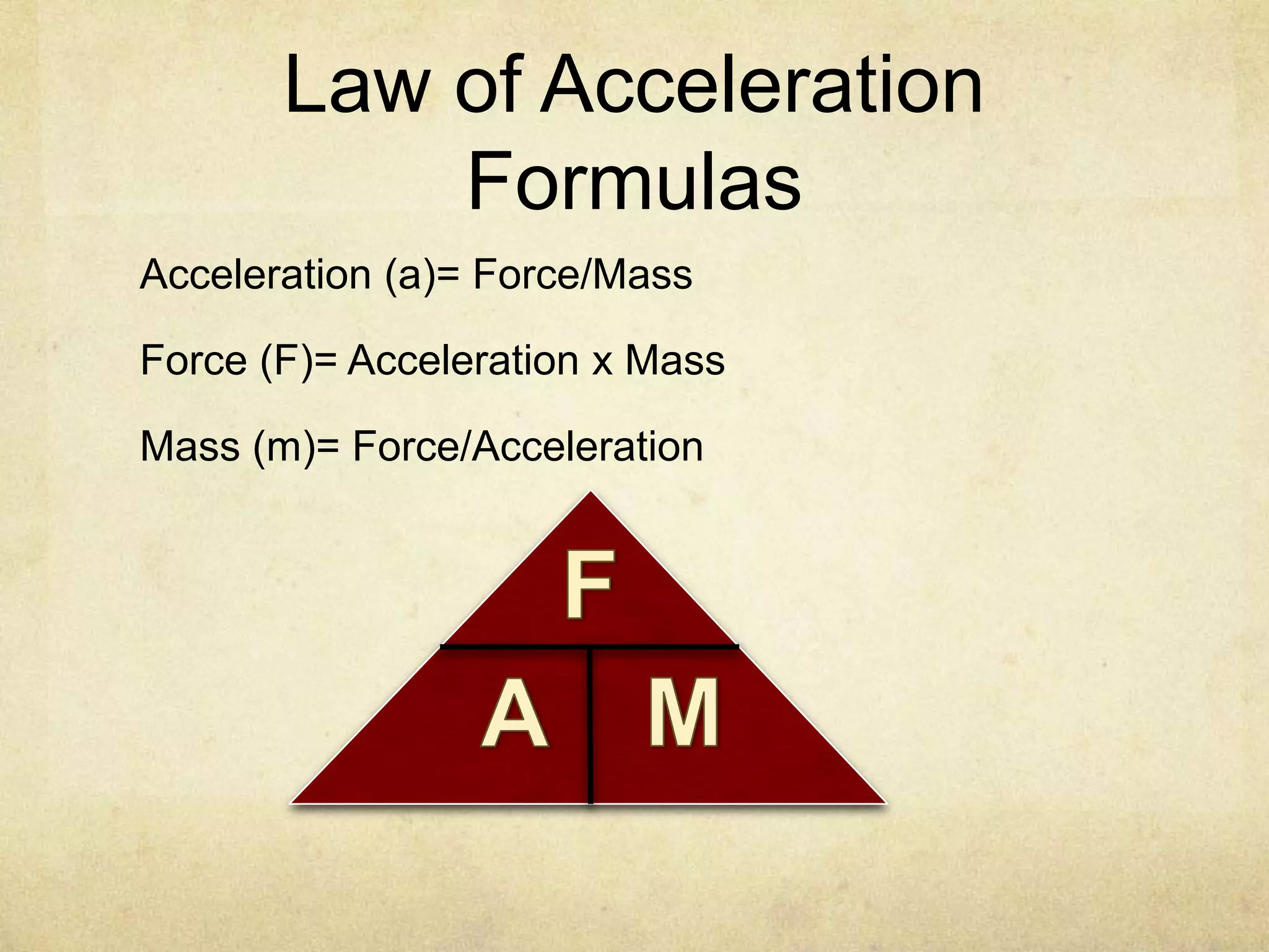 Law of Acceleration
Formulas
Acceleration (a)= Force/Mass
Force (F)= Acceleration x Mass
Mass (m)= Force/Acceleration

 