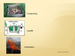 Composting 
Landfill 
Incineration 
Sources: Times of India 2012 
 