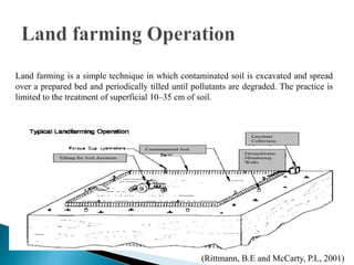 Land farming is a simple technique in which contaminated soil is excavated and spread
over a prepared bed and periodically tilled until pollutants are degraded. The practice is
limited to the treatment of superficial 10–35 cm of soil.
(Rittmann, B.E and McCarty, P.L, 2001)
 
