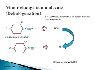 Cl
Cl C N HOH
Cl
Cl is replaced with OH
OH
Cl C N
2, 6-Dichlorobenzonitrile
(Prasad MNV., 2003)
2,6-Dichlorobenzonitrile is an herbicide and is
toxic for humans.
 