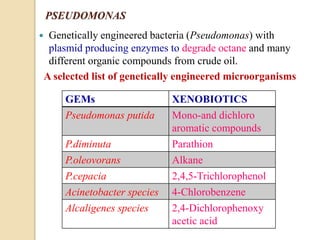 PSEUDOMONAS
 Genetically engineered bacteria (Pseudomonas) with
plasmid producing enzymes to degrade octane and many
different organic compounds from crude oil.
A selected list of genetically engineered microorganisms
GEMs XENOBIOTICS
Pseudomonas putida Mono-and dichloro
aromatic compounds
P.diminuta Parathion
P.oleovorans Alkane
P.cepacia 2,4,5-Trichlorophenol
Acinetobacter species 4-Chlorobenzene
Alcaligenes species 2,4-Dichlorophenoxy
acetic acid
 