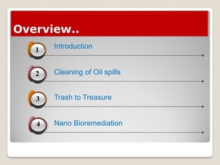 Overview..
Cleaning of Oil spills2
Nano Bioremediation4
Trash to Treasure33
Introduction31
 