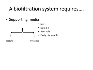 A biofiltration system requires….
• Supporting media
• Inert
• Durable
• Reusable
• Easily disposable
Natural Synthetic
 