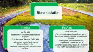 Bioremediation
In situ
-At the site
-treatment of contaminated material
in place
-Ex– Benzene, Toluene, TNT
,2,4-D
-only certain types of soils can be
bioremediated in-situ
-complete degradation is often difficult to
achieve
Ex Situ
-Away from site
-Techniques involve physical removal of
the contaminated material fortreatment
process
-Ex-Bio-piles, soil treatment unit,
Compost pile , Windrows etc. &
-use of bioreactors to process the material
in a highly controlledenvironment.
 