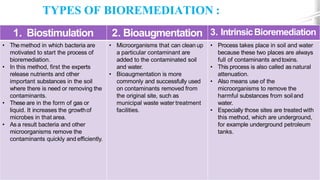 TYPES OF BIOREMEDIATION :
1. Biostimulation 2. Bioaugmentation 3. IntrinsicBioremediation
• The method in which bacteria are
motivated to start the process of
bioremediation.
• In this method, first the experts
release nutrients and other
important substances in the soil
where there is need or removing the
contaminants.
• These are in the form of gas or
liquid. It increases the growthof
microbes in that area.
• As a result bacteria and other
microorganisms remove the
contaminants quickly and efficiently.
• Microorganisms that can clean up
a particular contaminant are
added to the contaminated soil
and water.
• Bioaugmentation is more
commonly and successfully used
on contaminants removed from
the original site, such as
municipal waste water treatment
facilities.
• Process takes place in soil and water
because these two places are always
full of contaminants andtoxins.
• This process is also called as natural
attenuation.
• Also means use of the
microorganisms to remove the
harmful substances from soiland
water.
• Especially those sites are treated with
this method, which are underground,
for example underground petroleum
tanks.
 