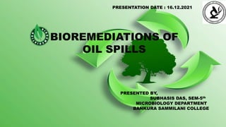 BIOREMEDIATIONS OF
OIL SPILLS
PRESENTATION DATE : 16.12.2021
PRESENTED BY,
SUBHASIS DAS, SEM-5th
MICROBIOLOGY DEPARTMENT
BANKURA SAMMILANI COLLEGE
 