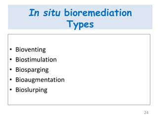 In situ bioremediation
Types
• Bioventing
• Biostimulation
• Biosparging
• Bioaugmentation
• Bioslurping
24
 