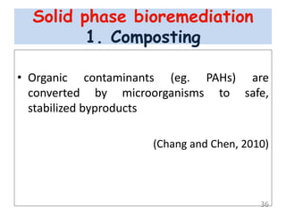 Solid phase bioremediation
1. Composting
• Organic contaminants (eg. PAHs) are
converted by microorganisms to safe,
stabilized byproducts
(Chang and Chen, 2010)
36
 