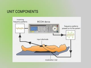 bioresonance therapy and bioinformatics. | PPTX