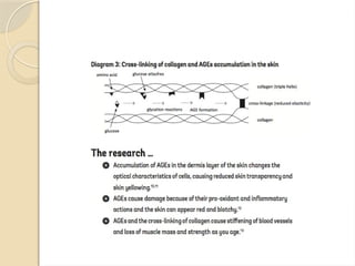 Skin aging process and his prevention by Biorevitalization | PPTX