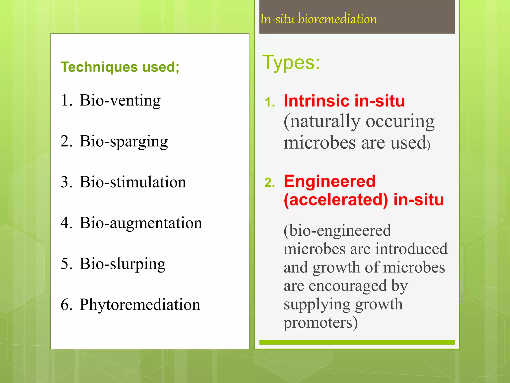 Bioremediation, principle and types | PPTX