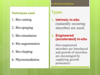 Types:
1. Intrinsic in-situ
(naturally occuring
microbes are used)
2. Engineered
(accelerated) in-situ
(bio-engineered
microbes are introduced
and growth of microbes
are encouraged by
supplying growth
promoters)
Techniques used;
1. Bio-venting
2. Bio-sparging
3. Bio-stimulation
4. Bio-augmentation
5. Bio-slurping
6. Phytoremediation
In-situ bioremediation
 