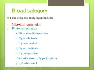 Broad category
 Based on types of living organisms used;
1. Microbial remediation
2. Phyto-remediation
a. Rhizosphere biodegradation
b. Phyto-stabilization
c. Phyto-accumulation
d. Phyto-volatilization
e. Phyto-degradation
f. Rhizofiltration (Hydroponic system)
g. Hydraulic control
 